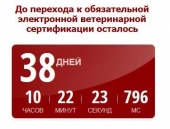 ВНИМАНИЮ хозяйствующих субъектов.